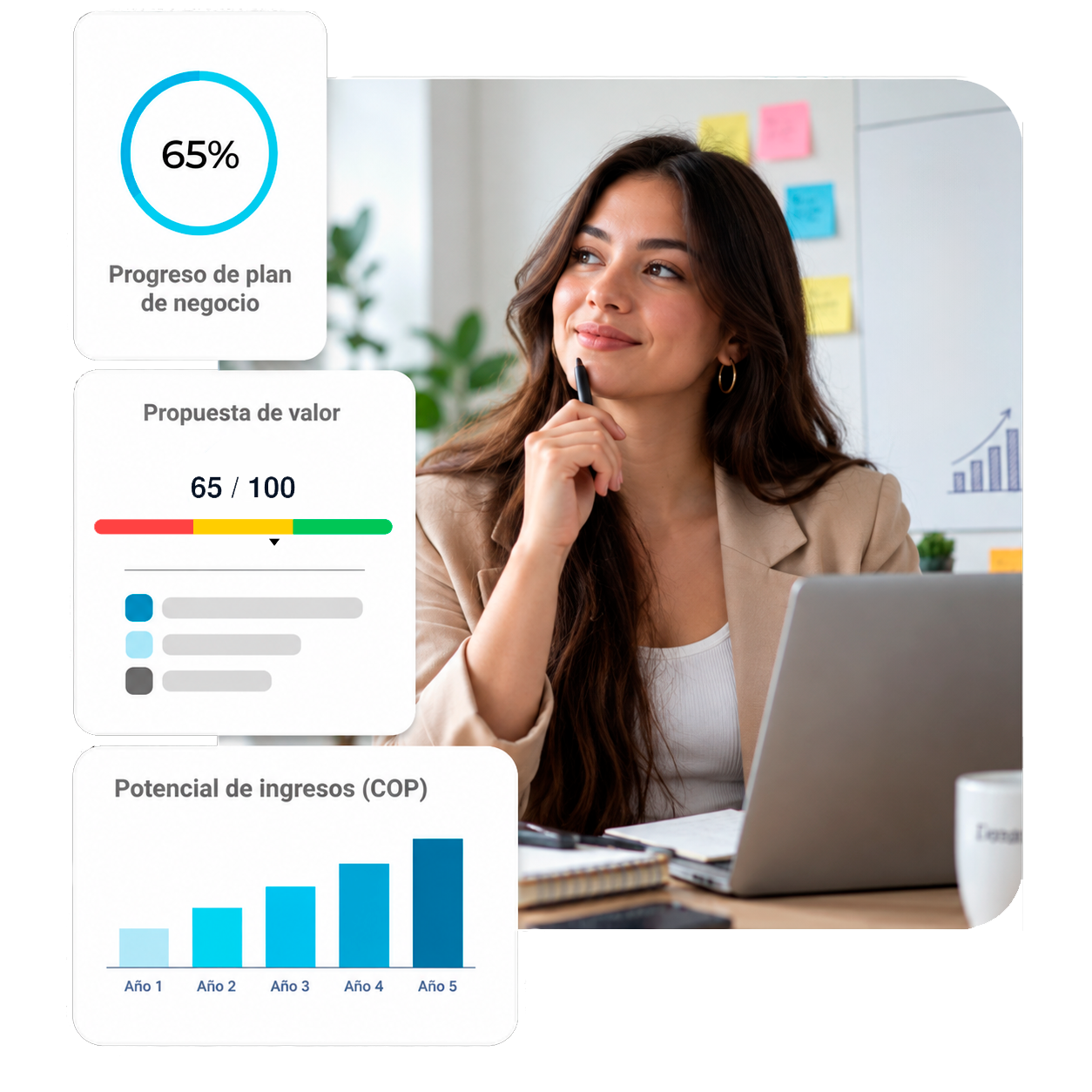 Qué es un plan de empresa: plan de negocio creado con inteligencia artificial en StratiApp