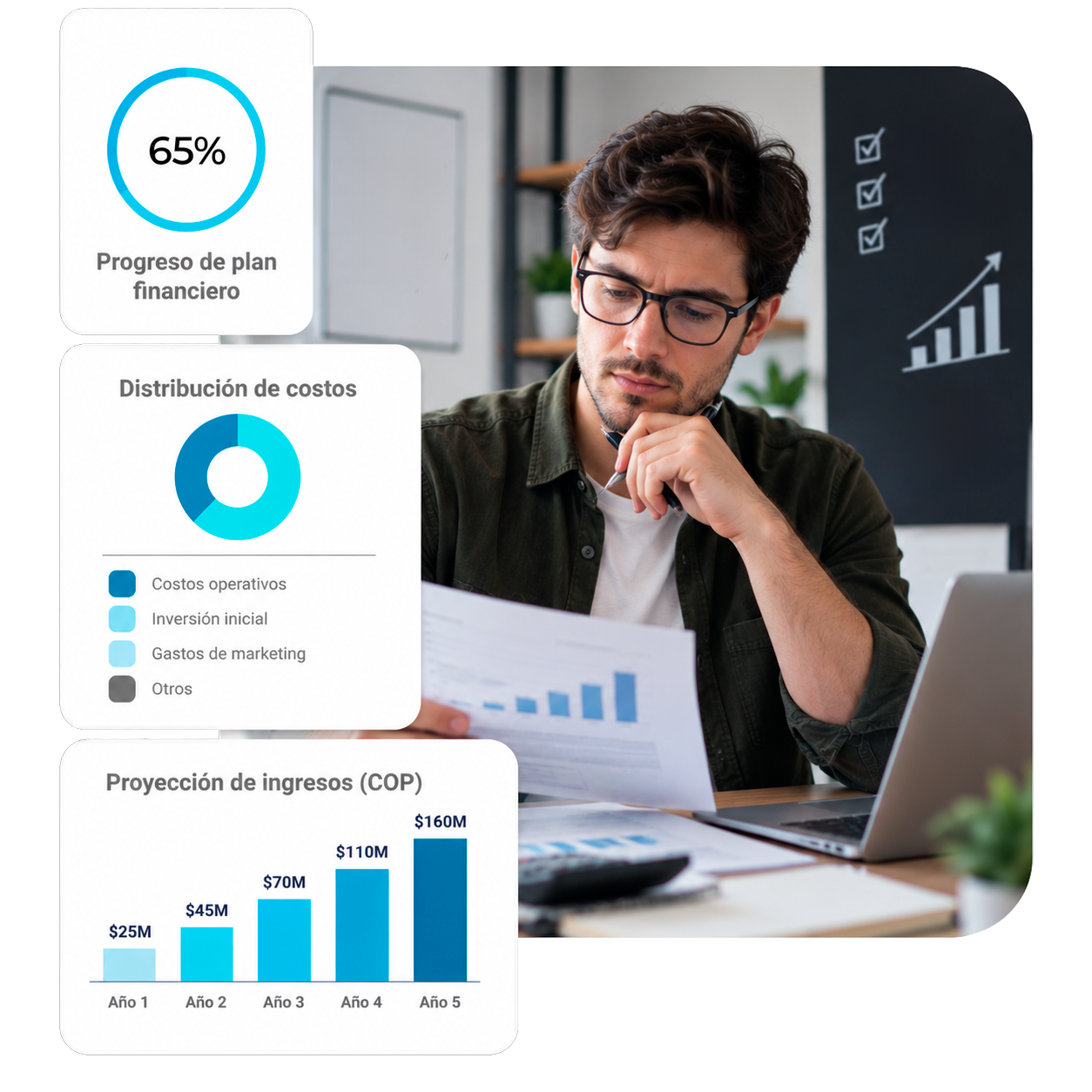 Qué es un plan financiero: proyección de ingresos, costos e inversión con inteligencia artificial en StratiApp